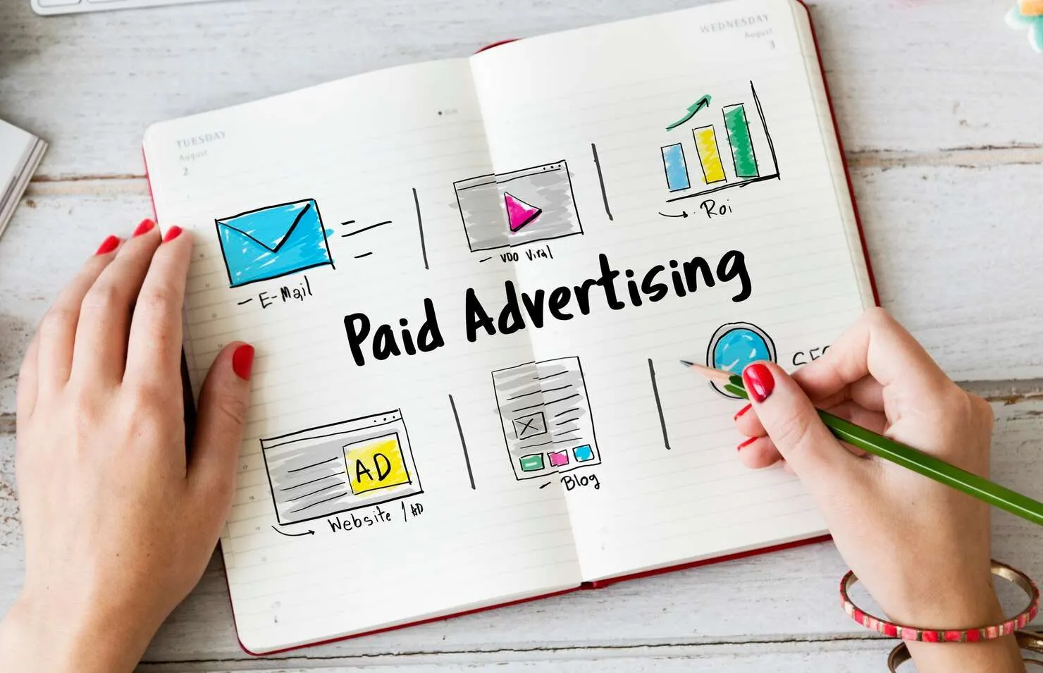 google ads cost home services